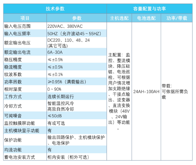 落地式電源屏